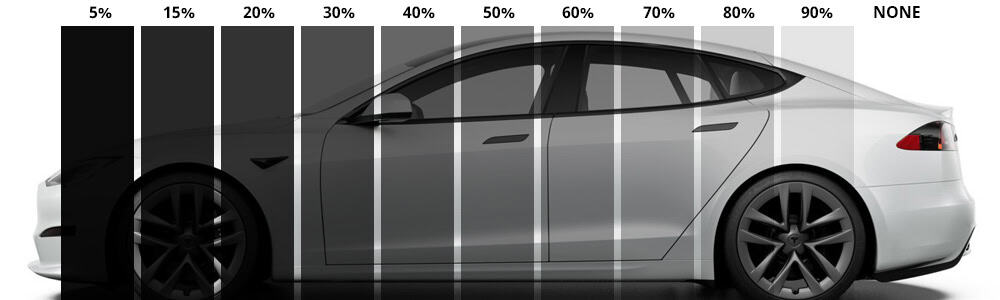 Window Tinting Shades